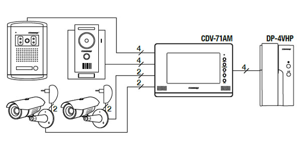 Схема подключения commax cdv 71am